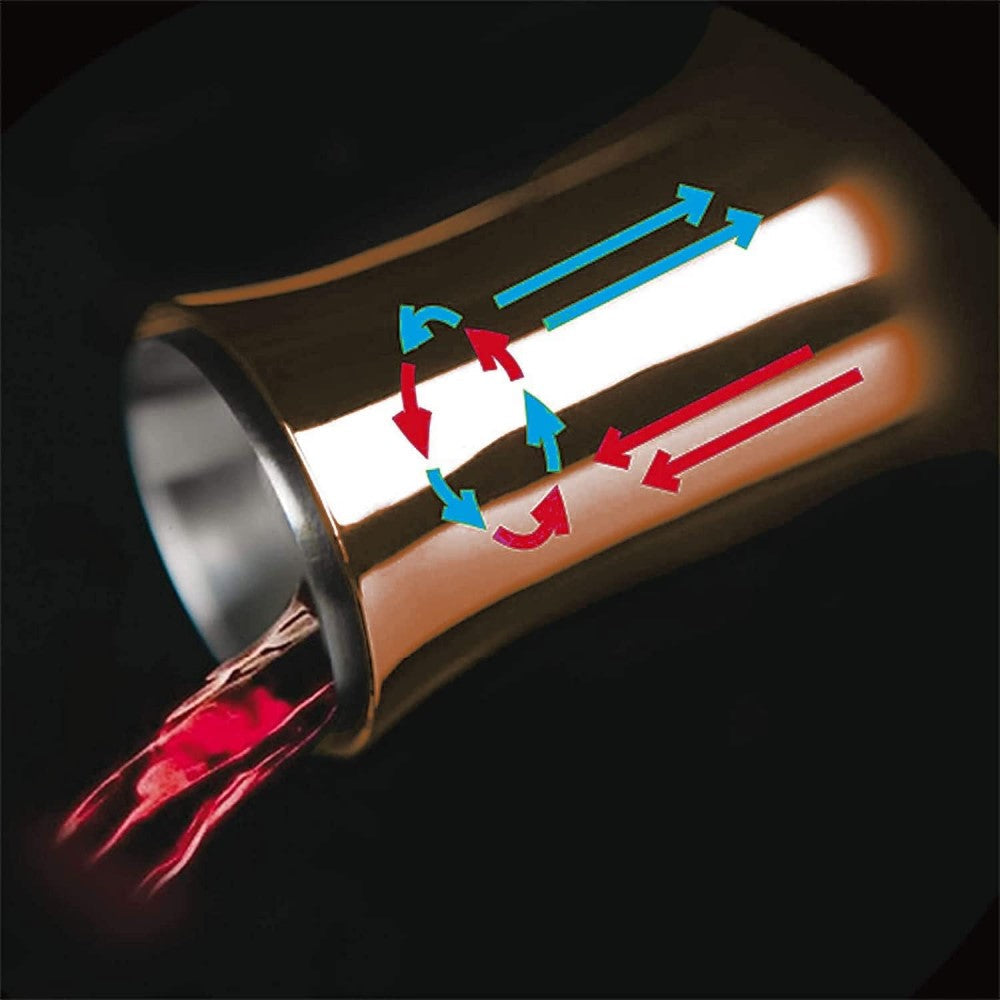 VAGNBYS Wine Pourer, Aerator, Decanter & Stopper: 7-in-1 Wine Tool in Copper