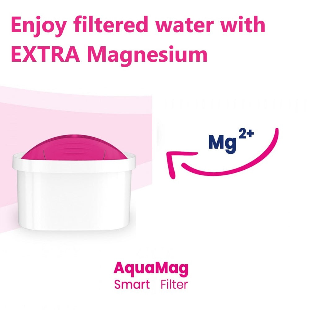 PearlCo UNIMAX Magnesium Enriched Water Filter Cartridges: Compatible with Brita - Set of 3