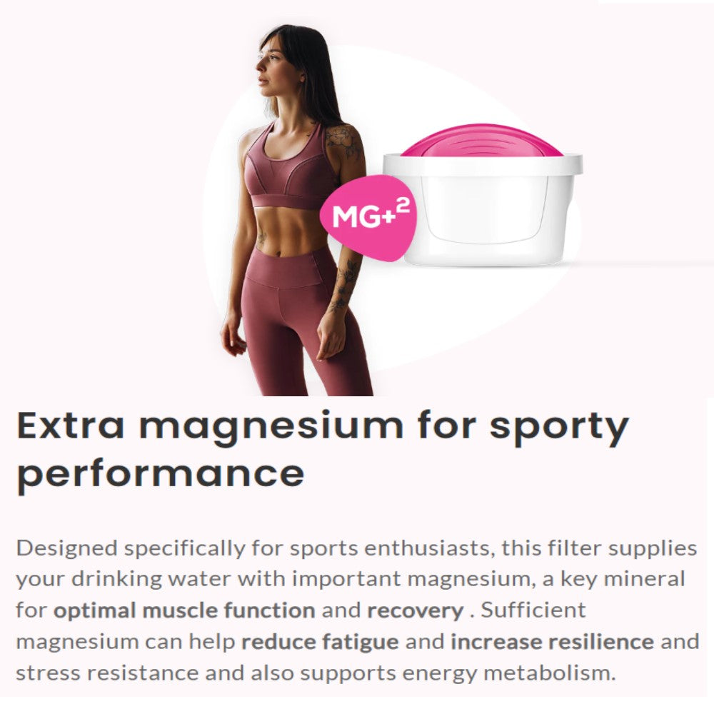 PearlCo UNIMAX Magnesium Enriched Water Filter Cartridges: Compatible with Brita - Set of 3