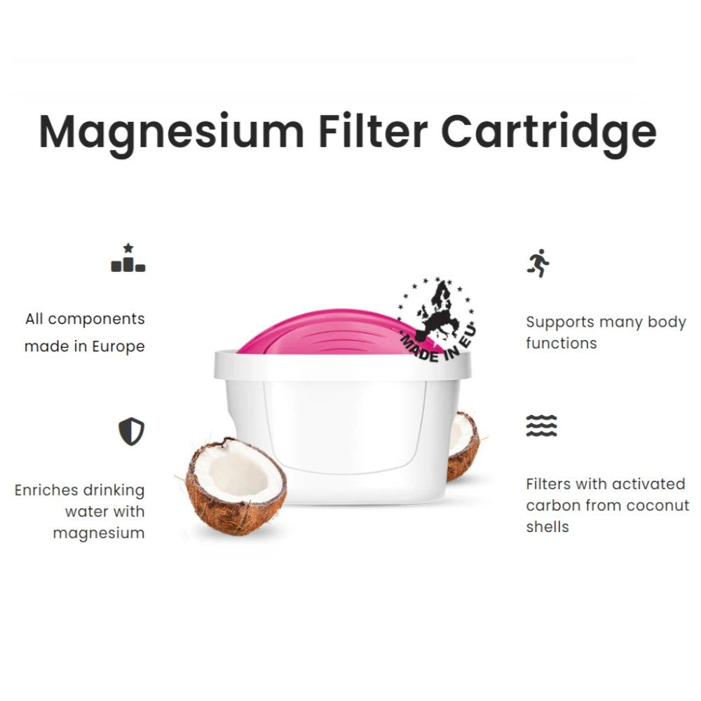 PearlCo Germany AQUAMAG Magnesium Rich Water Filter Cartridges UNIMAX: Set of 3