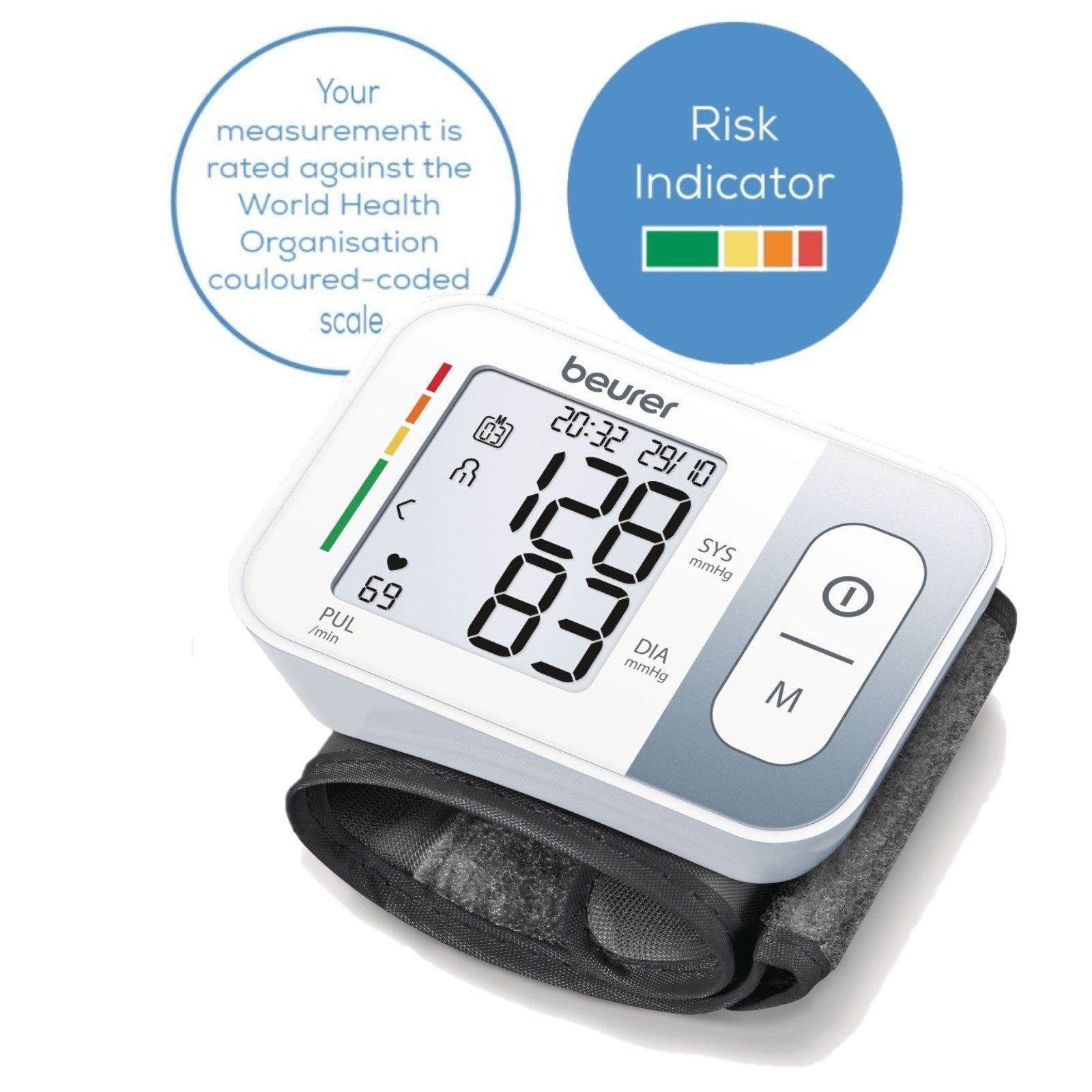 Beurer Germany Wrist Blood Pressure Monitor BC 28 Risk & Arrhythmia Alert