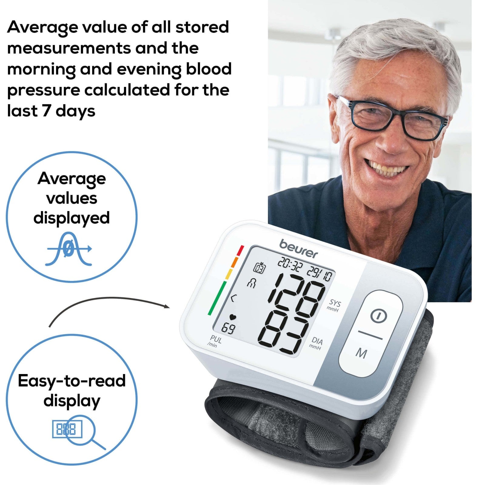 Beurer Germany Wrist Blood Pressure Monitor BC 28 Risk & Arrhythmia Alert