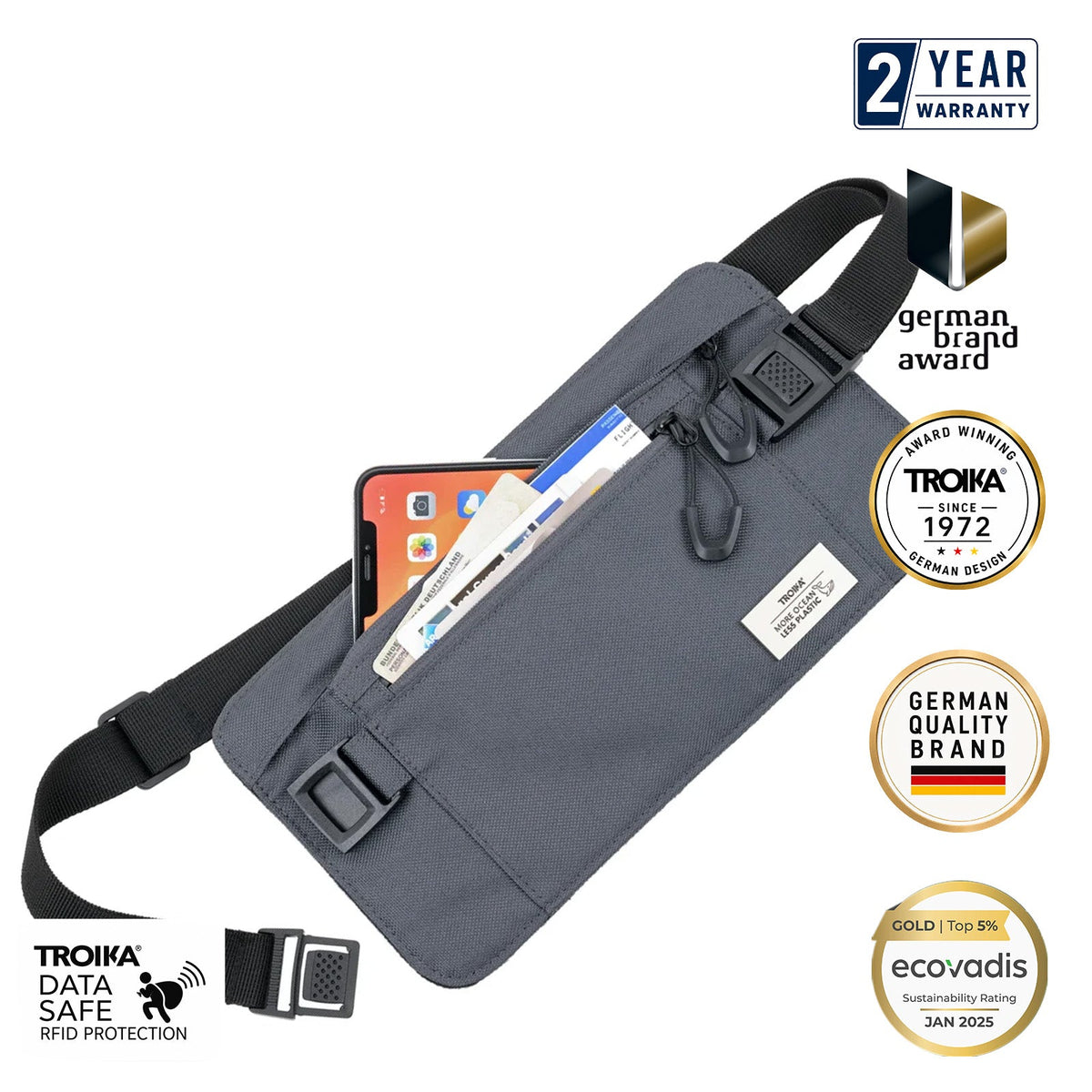 TROIKA Germany RFID Waist Belt Bag | Recycled Ocean Plastic | Travel | Grey