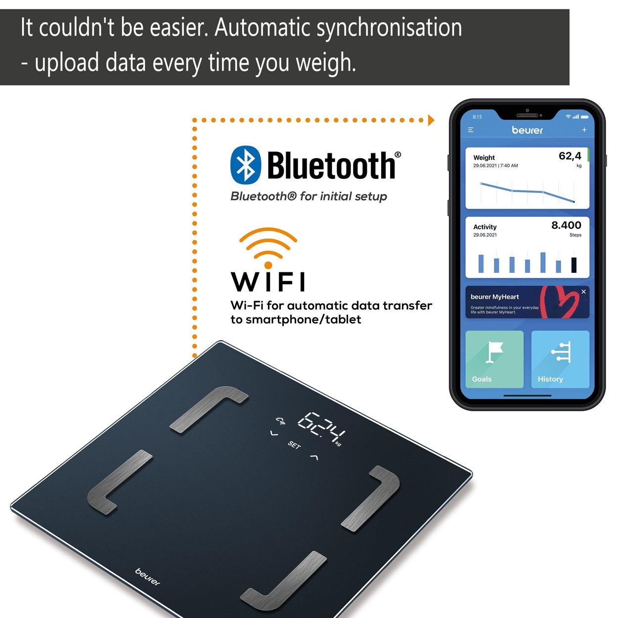 Beurer Diagnostic Scale BF 880 WIFI + App | BMI, Body Fat, Muscle Ratio, Weight & More