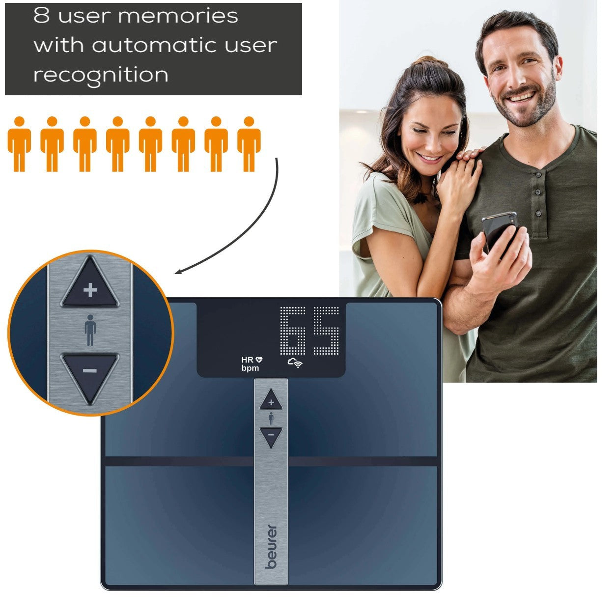 Beurer BF 980 WIFI Diagnostic Bathroom Scale | BMI, Fat, Muscle, Heart Rate & More| Monitor via App | USB Recharged