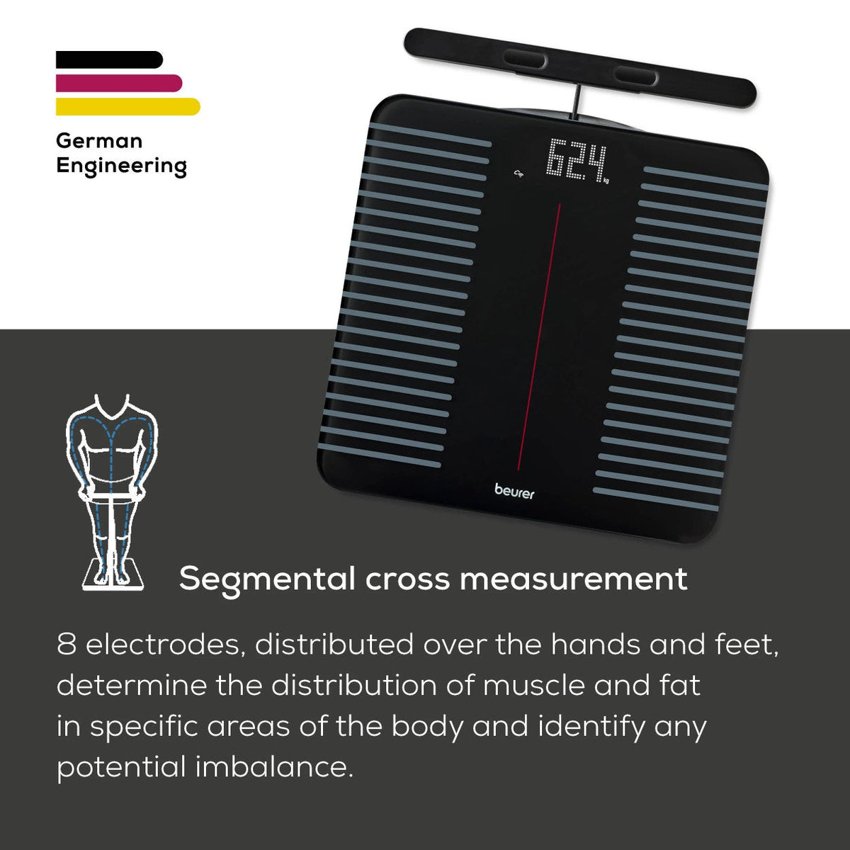 Beurer Germany WIFI Diagnostic Bathroom Scale with Full-Body Analysis on 25 Metrics | BF 990