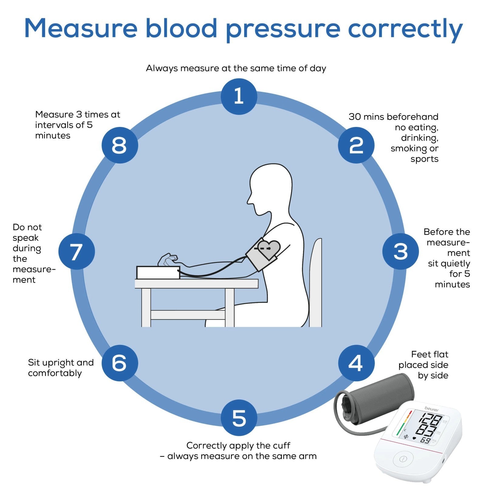 Beurer Germany Blood Pressure Monitor | Upper Arm Cuff 22-42cm | Arrhythmia Detection & Large Display | Reliable Home BP Tracking for Adults | BM 23