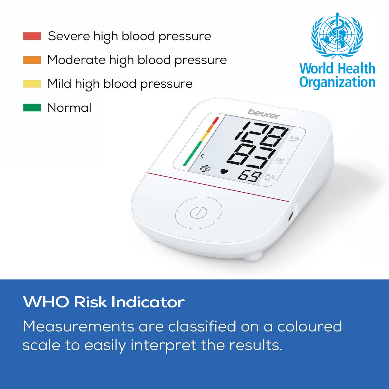 Beurer Germany Blood Pressure Monitor | Upper Arm Cuff 22-42cm | Arrhythmia Detection & Large Display | Reliable Home BP Tracking for Adults | BM 23
