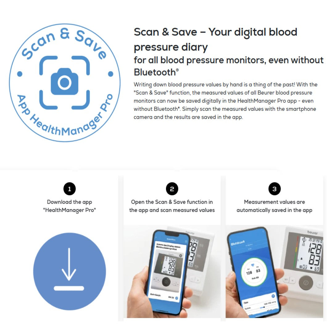 Beurer Germany BM 27 Blood Pressure Monitor with Arrhythmia Detection - Limited Black & Bronze Edition