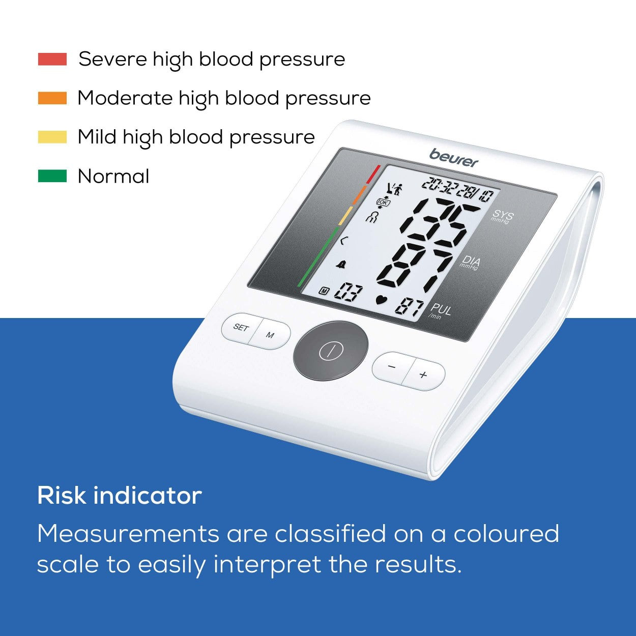 Beurer BM 28 Upper Arm Blood Pressure Monitor with Technology to Ensure Proven Accuracy