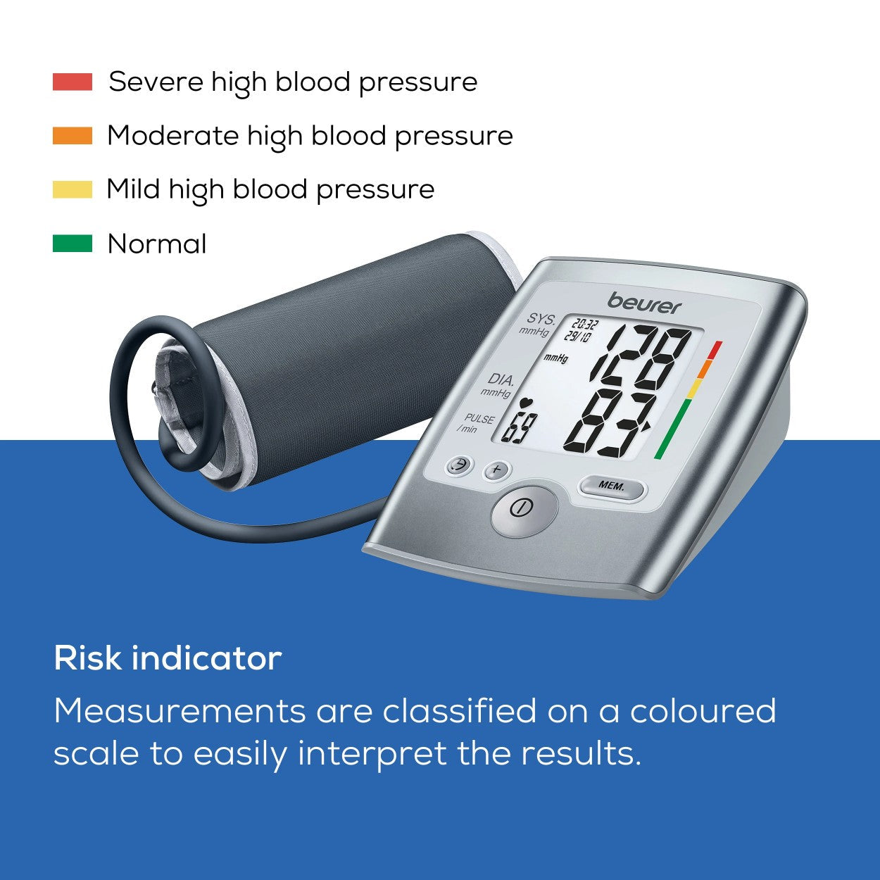 Beurer BM 35 Upper Arm Blood Pressure Monitor with Arrhythmia Detection