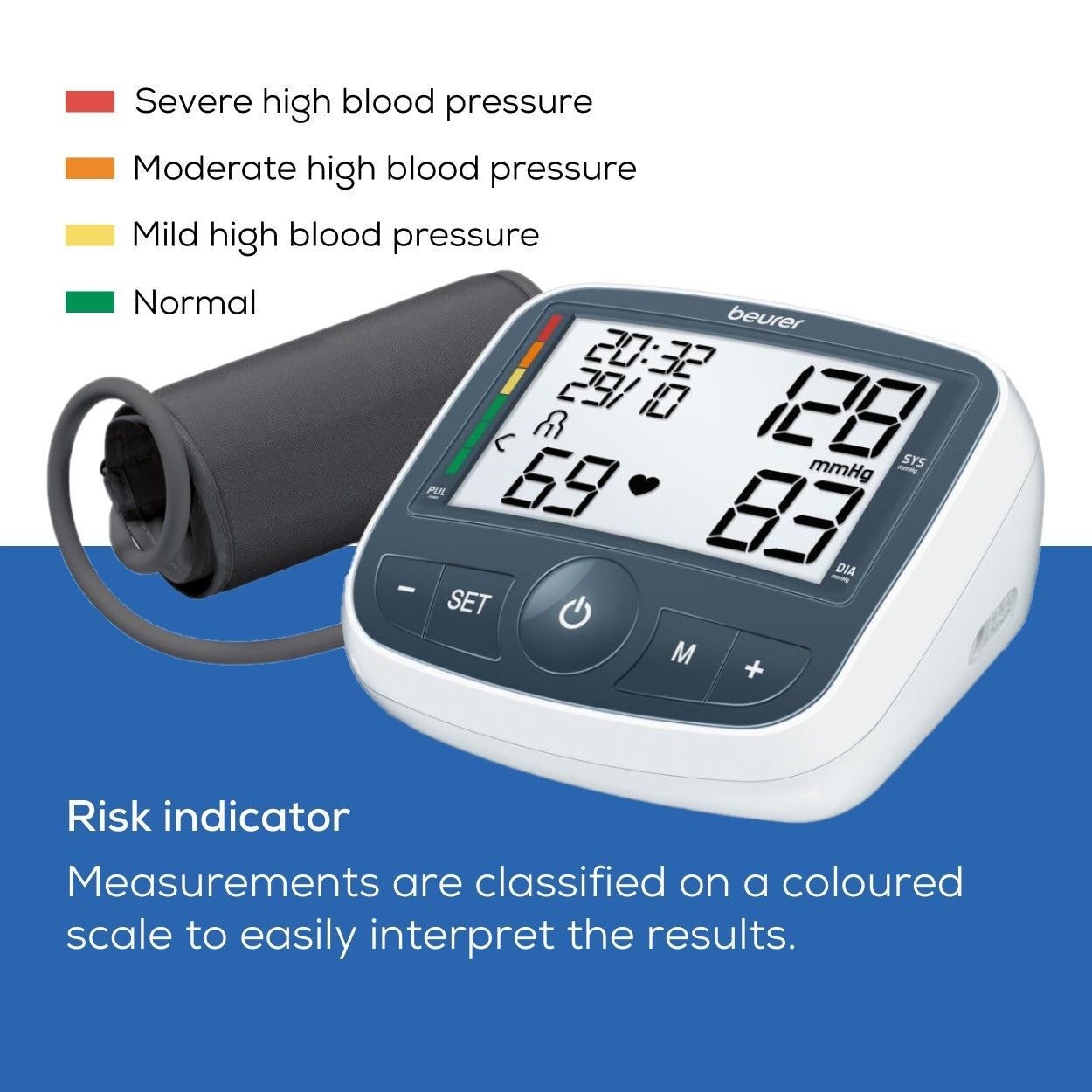 Beurer BM 40 Upper Arm Blood Pressure Monitor with Mains Adaptor and XL Display