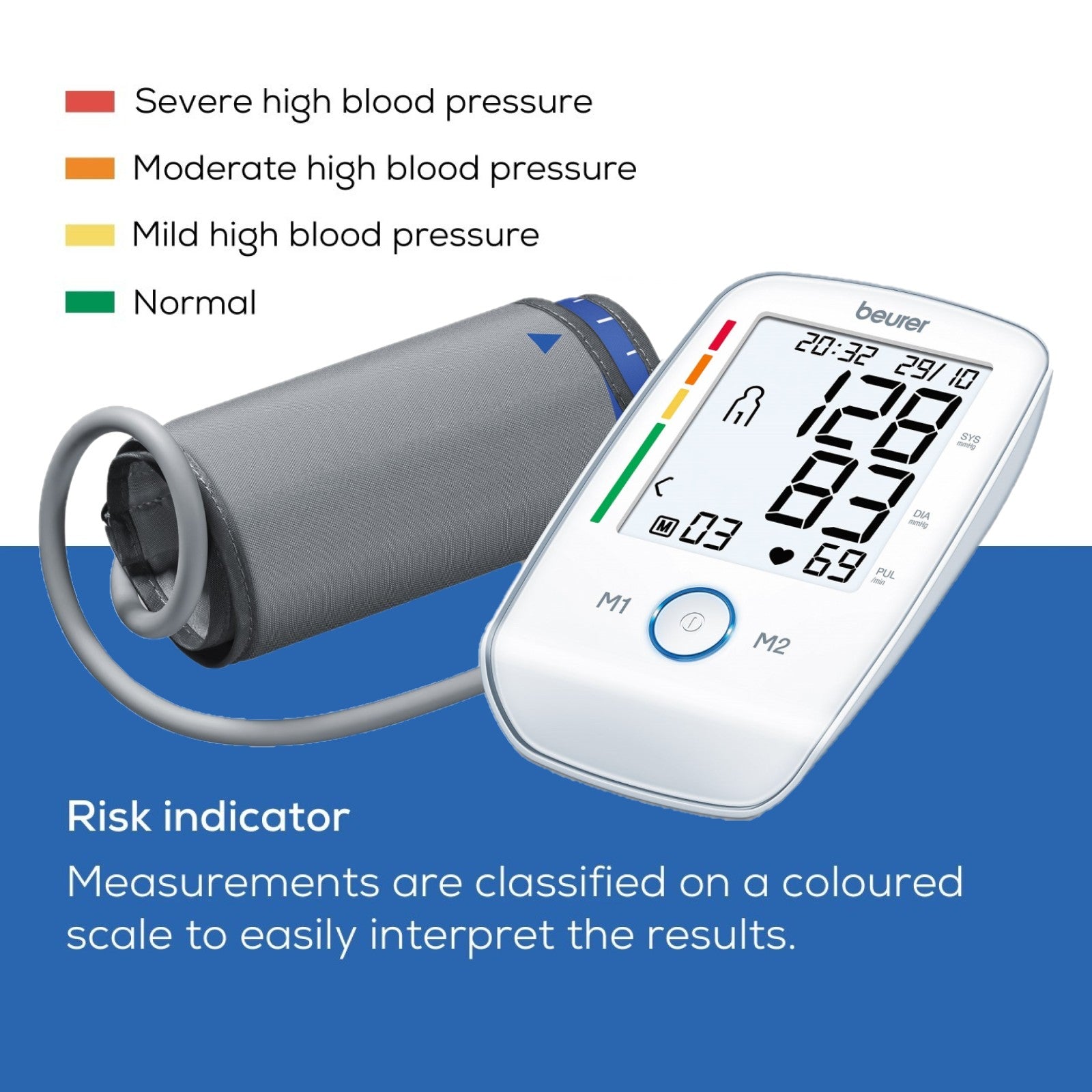 Beurer Germany BM 45 Upper Arm Blood Pressure Monitor | XL Illuminated Display | Touch Sensor Buttons