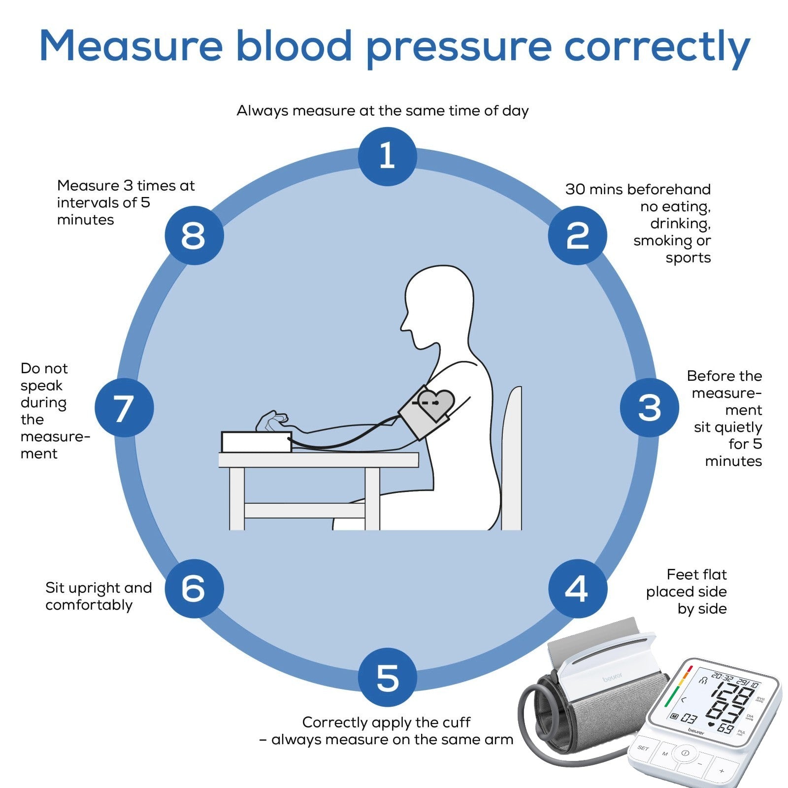 Beurer Germany BM 51 Upper Arm Blood Pressure Monitor | EasyClip Cuff & XL Display