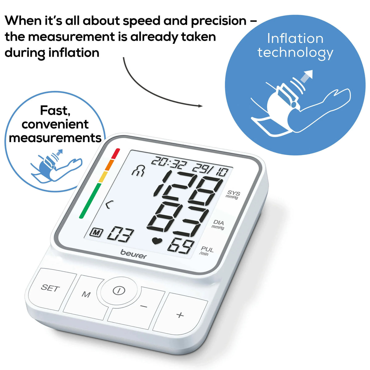 Beurer Germany BM 51 Upper Arm Blood Pressure Monitor | EasyClip Cuff & XL Display