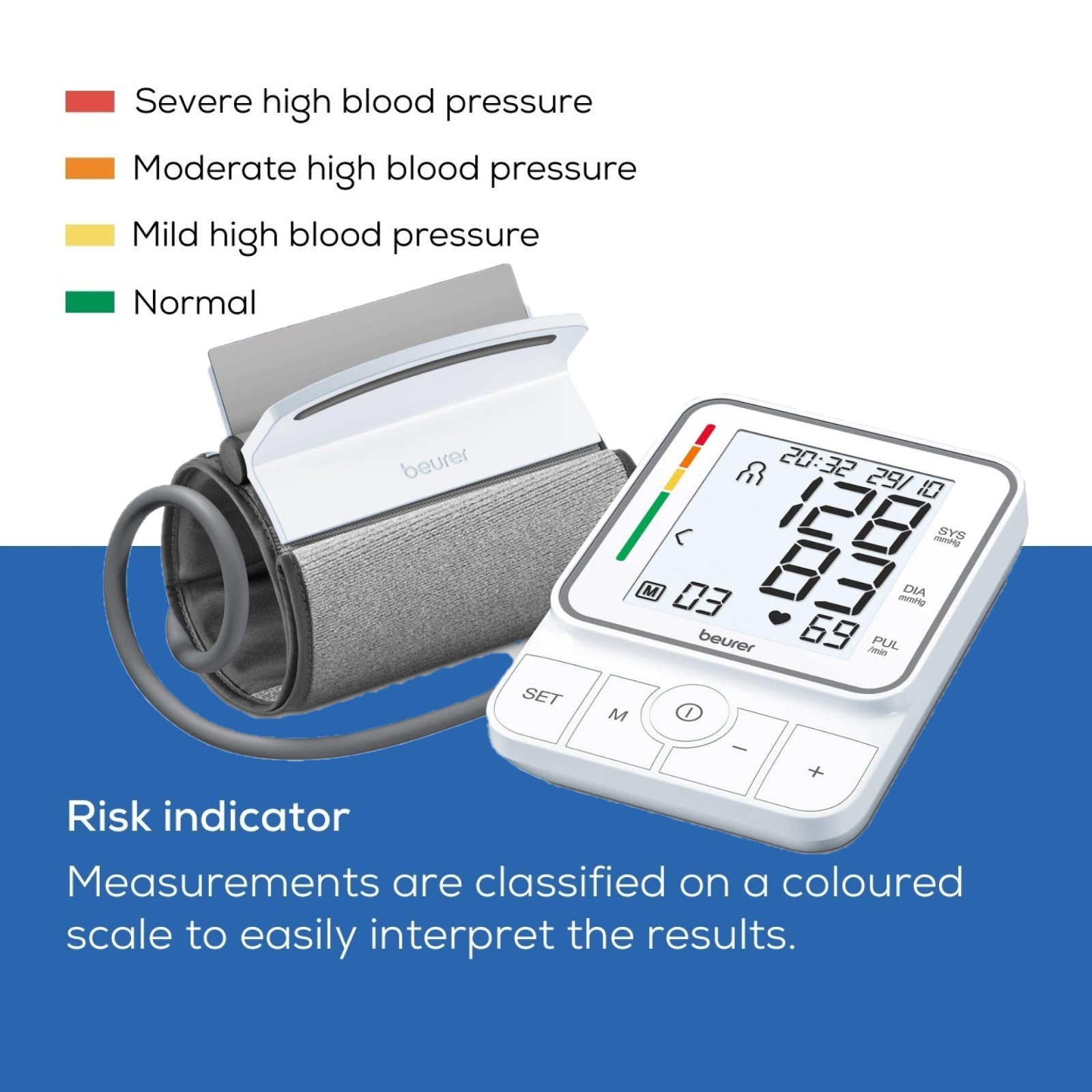 Beurer Germany BM 51 Upper Arm Blood Pressure Monitor | EasyClip Cuff & XL Display