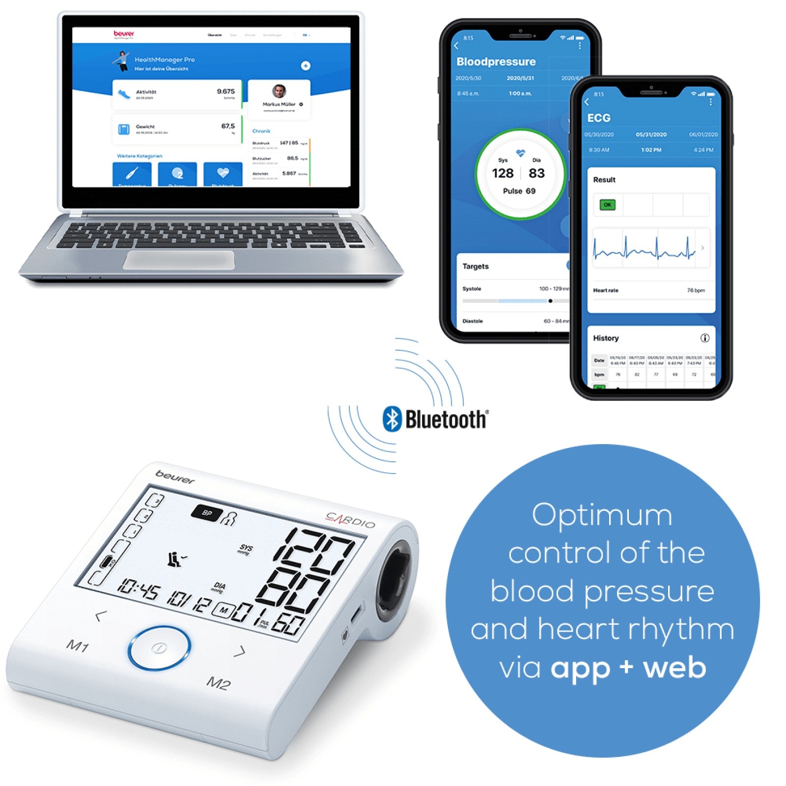 Beurer BM 96 Cardio Blood Pressure Monitor with ECG Function | AFib, Arrhythmia & Risk Alerts | Bluetooth & App