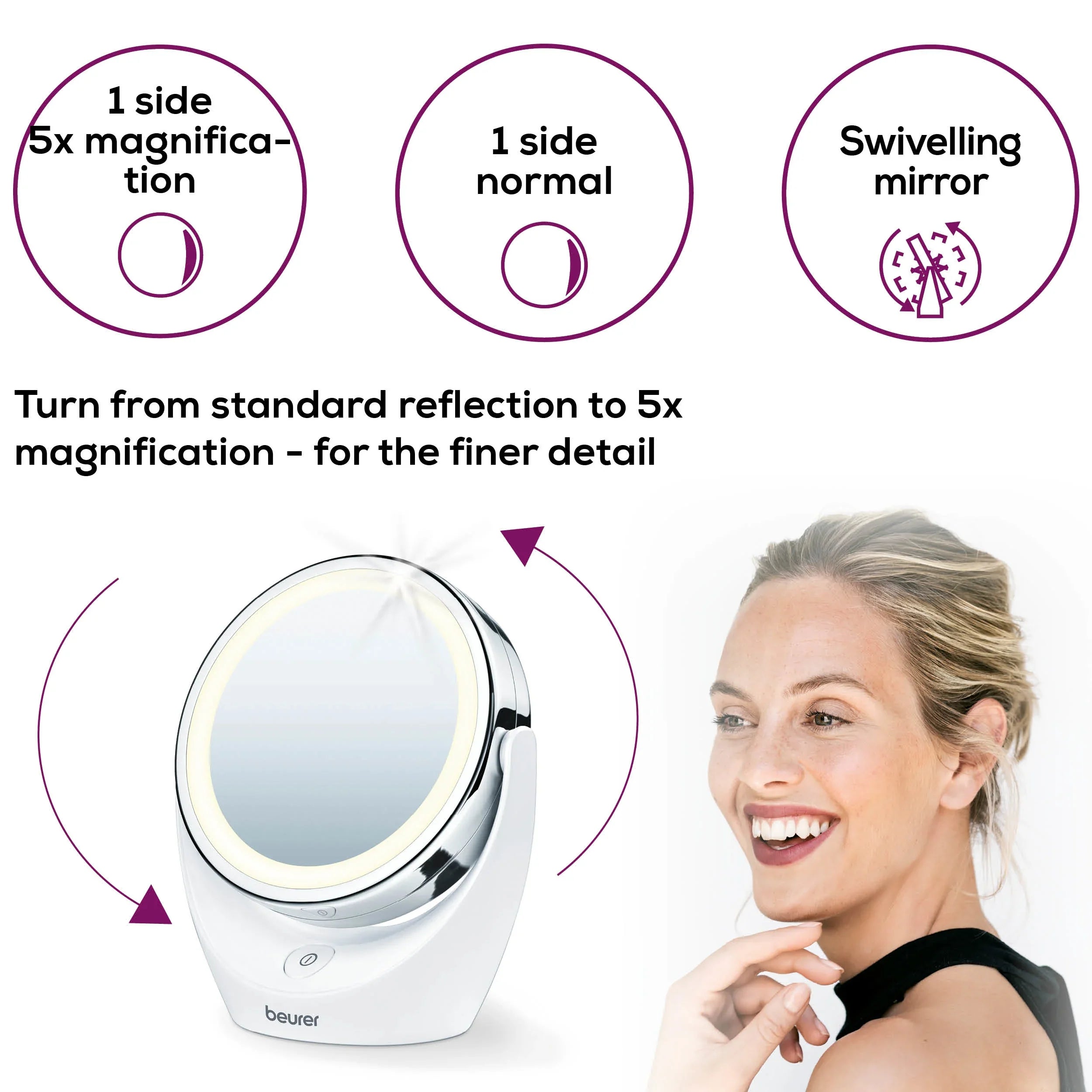 Beurer Germany BS 49 Illuminated Cosmetic Makeup Mirror with LED Lights & 5X Magnification Mirror