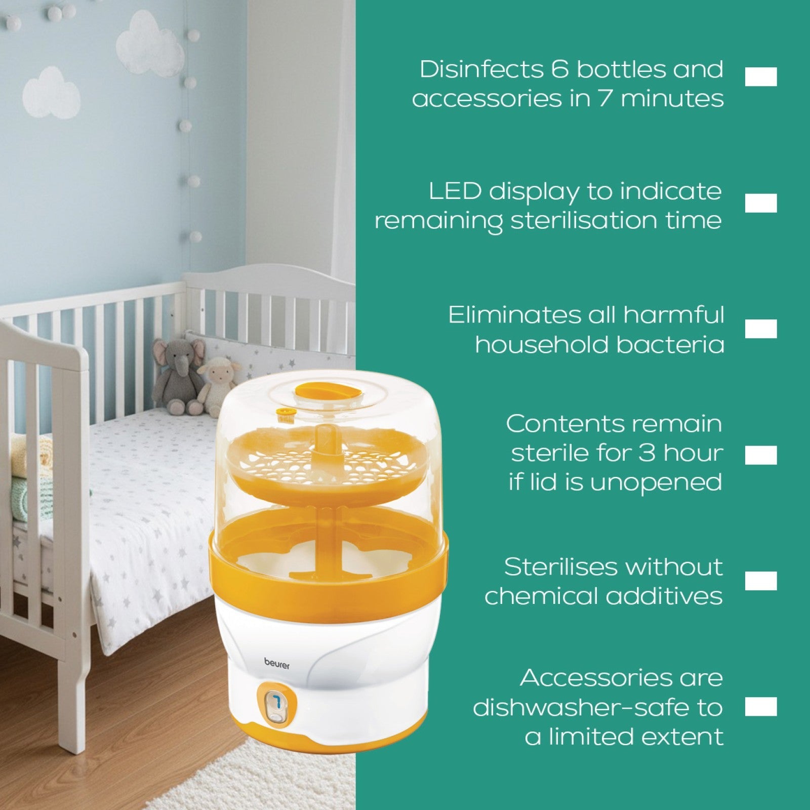 Beurer Germany BY 76 Steam Steriliser for Baby Bottles & Accessories