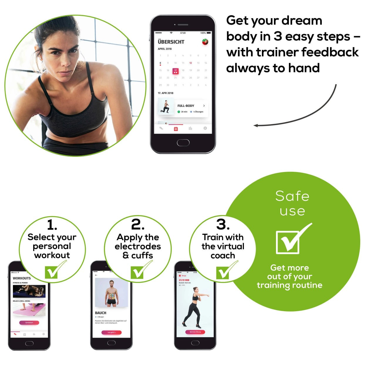 Beurer EM 95 EMS Device: Professional High-End Electrostimulation Full Body Workout at Home. With Bluetooth