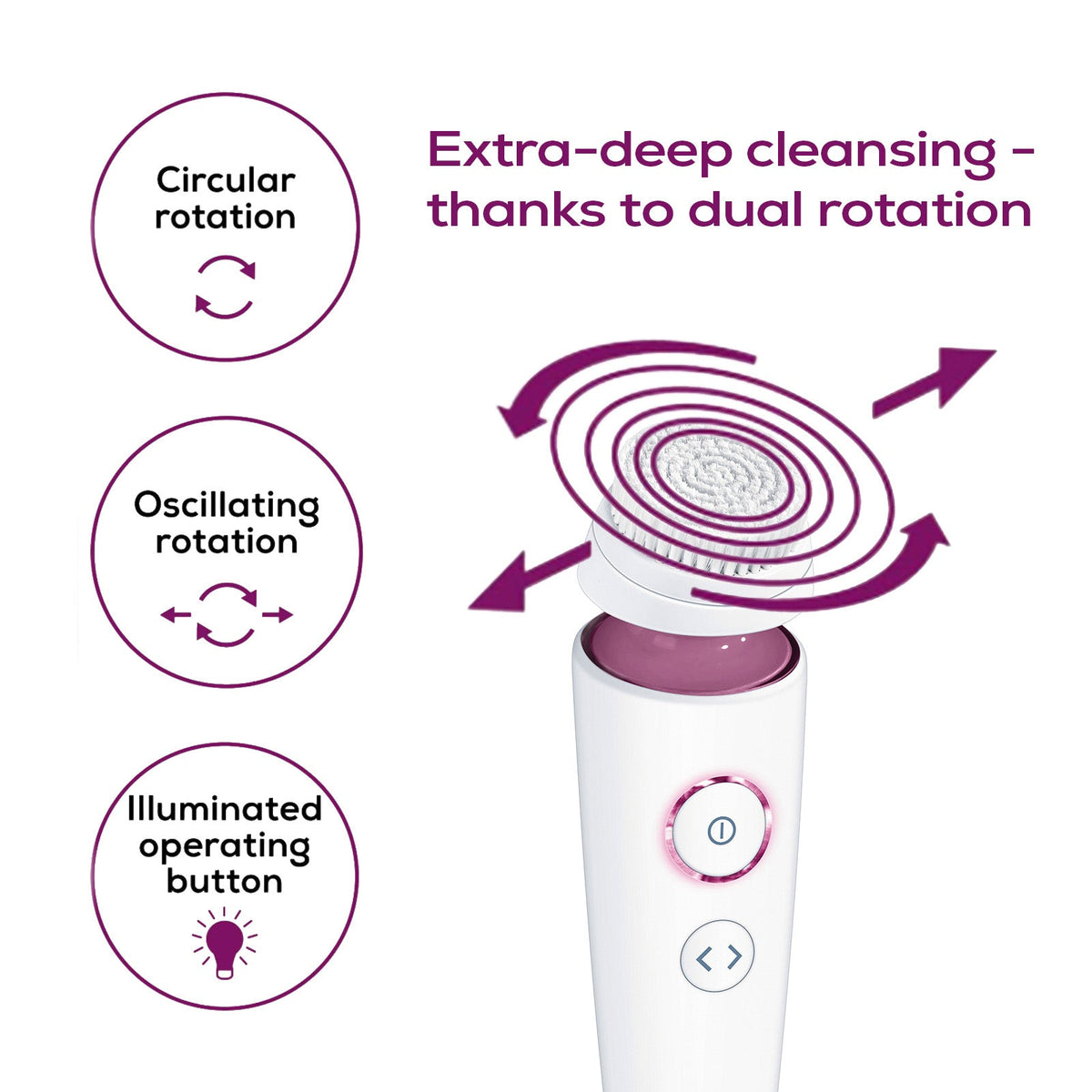 Beurer FC 95 Facial Brush | Deep Cleansing | 4 Attachments | Waterproof IPX7 | Rechargeable