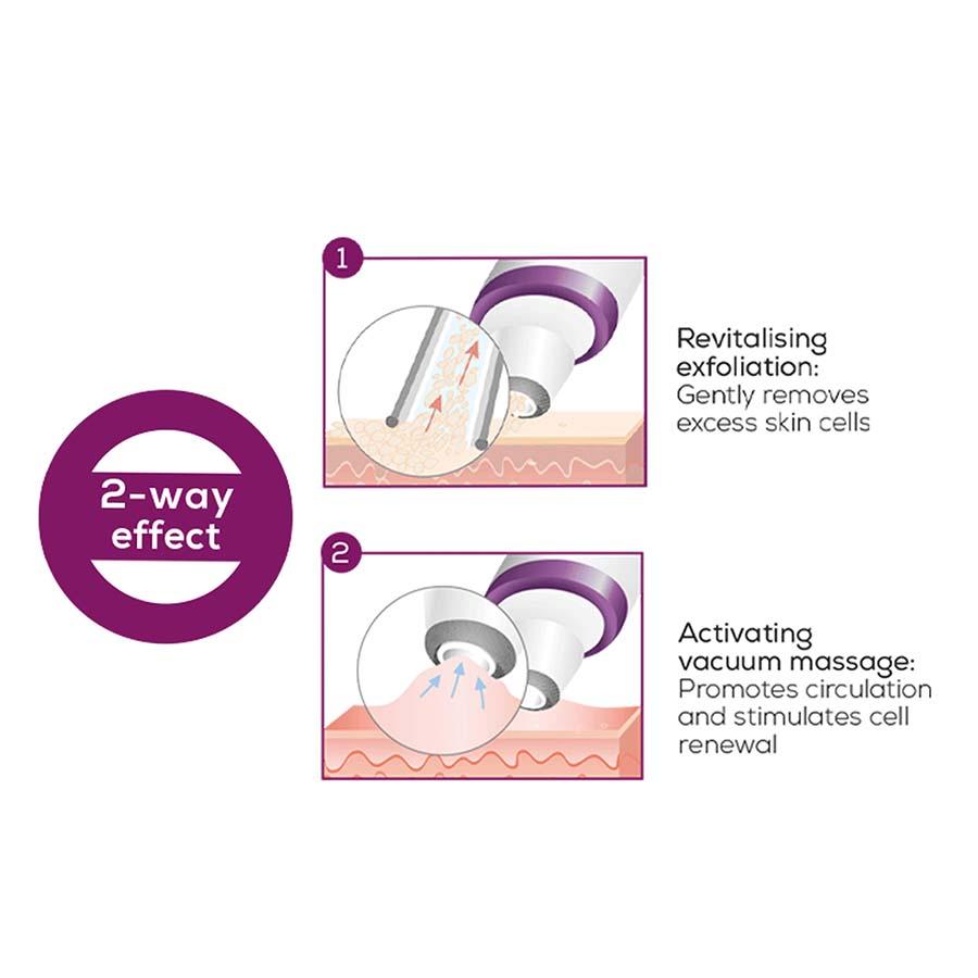 Beurer Microdermabrasion Exfoliator IFC 78