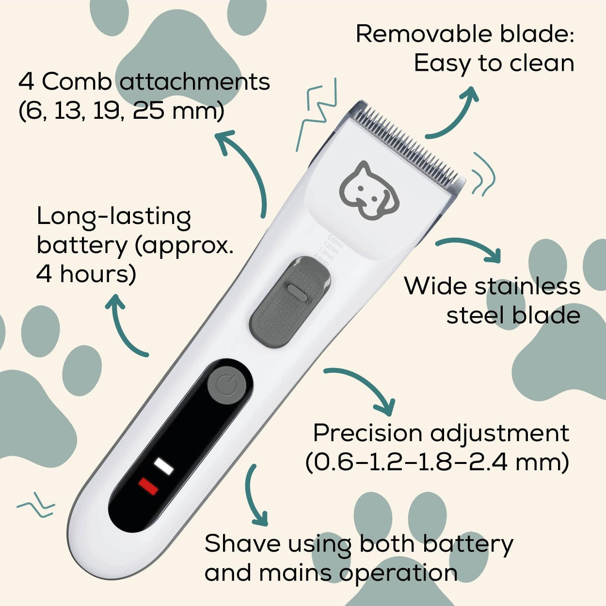 Beurer Fur Trimmer & Clipper for Dogs & Cats | Rechargeable Grooming Kit for Pets | “Fluffy”
