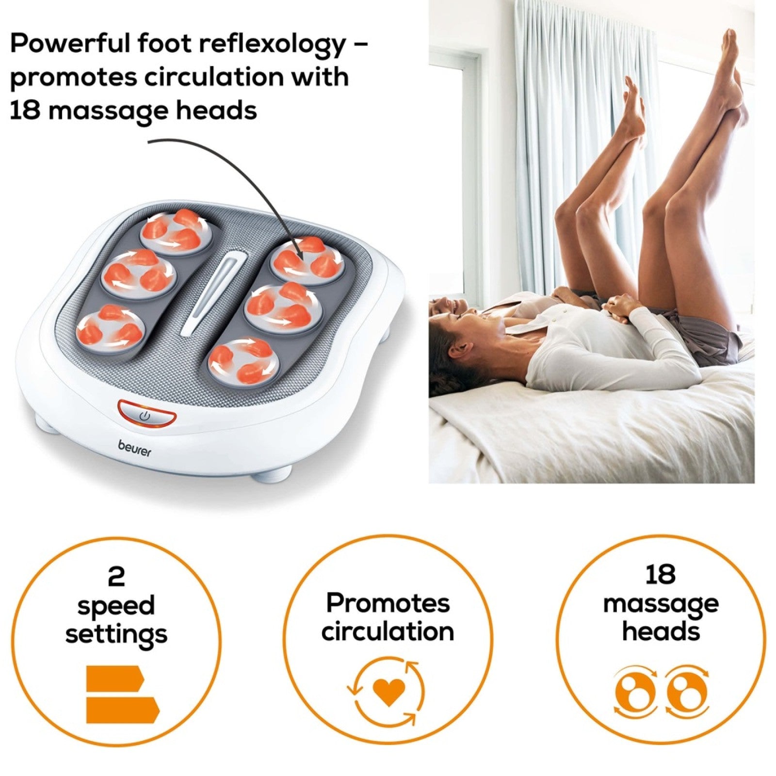 Beurer Germany Shiatsu Foot Massager | Optional Heat Therapy | Relax | Aid Circulation | FM 60