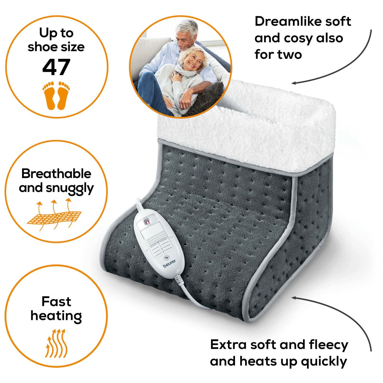 Beurer Germany FW 20 Electric Foot Warmer in Grey: Adjustable Temperature. Cosy Materials. Low Energy Heat.