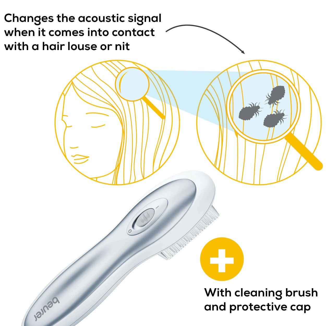 Beurer HT 15 Electric Lice Comb – Safe, Chemical-Free Lice & Nit Removal for Children & Pets