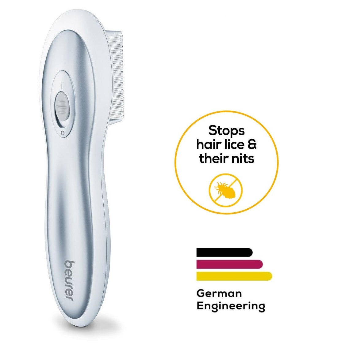 Beurer HT 15 Electric Lice Comb – Safe, Chemical-Free Lice & Nit Removal for Children & Pets