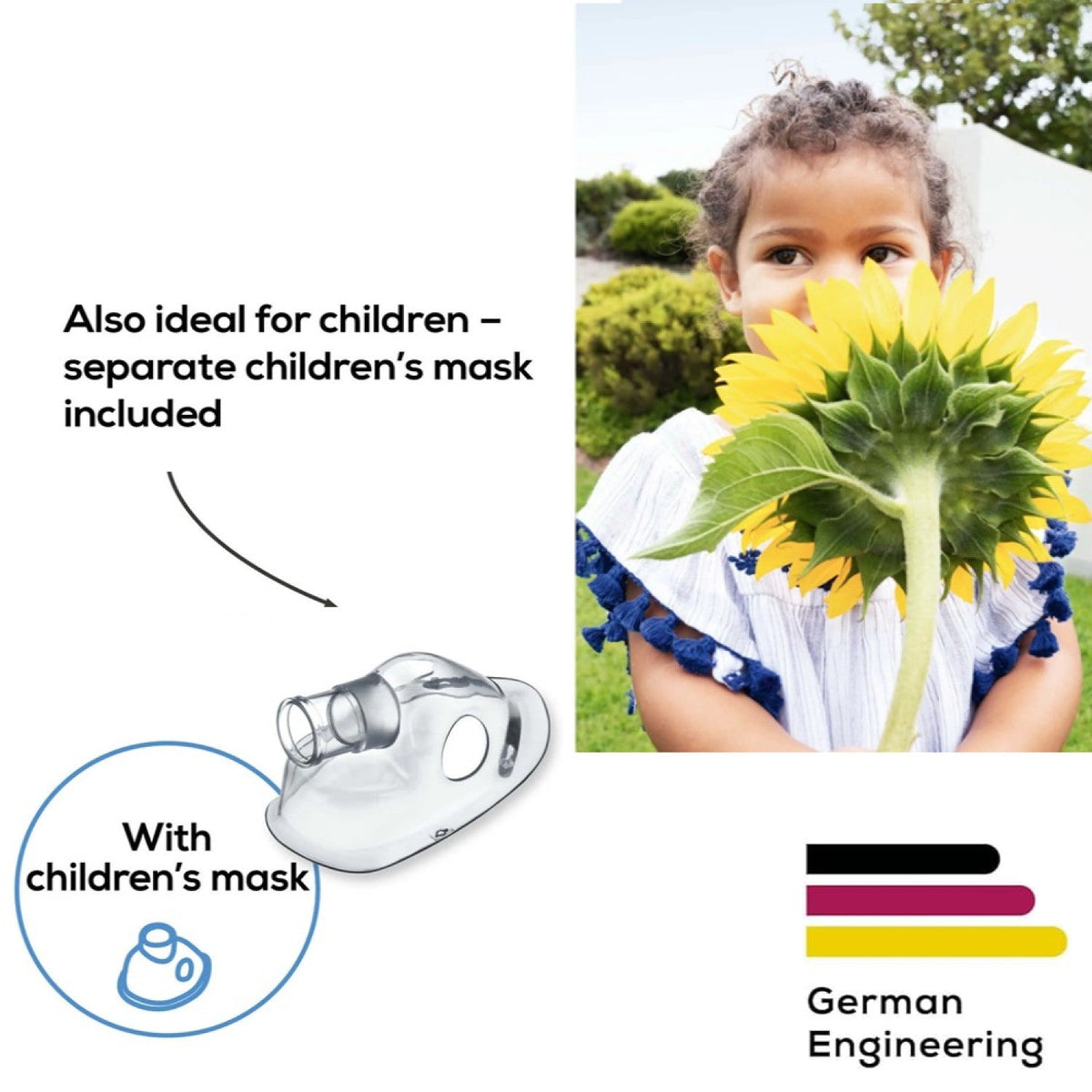 Demo - Beurer Germany IH 18 Nebuliser: Spare Parts Year Pack