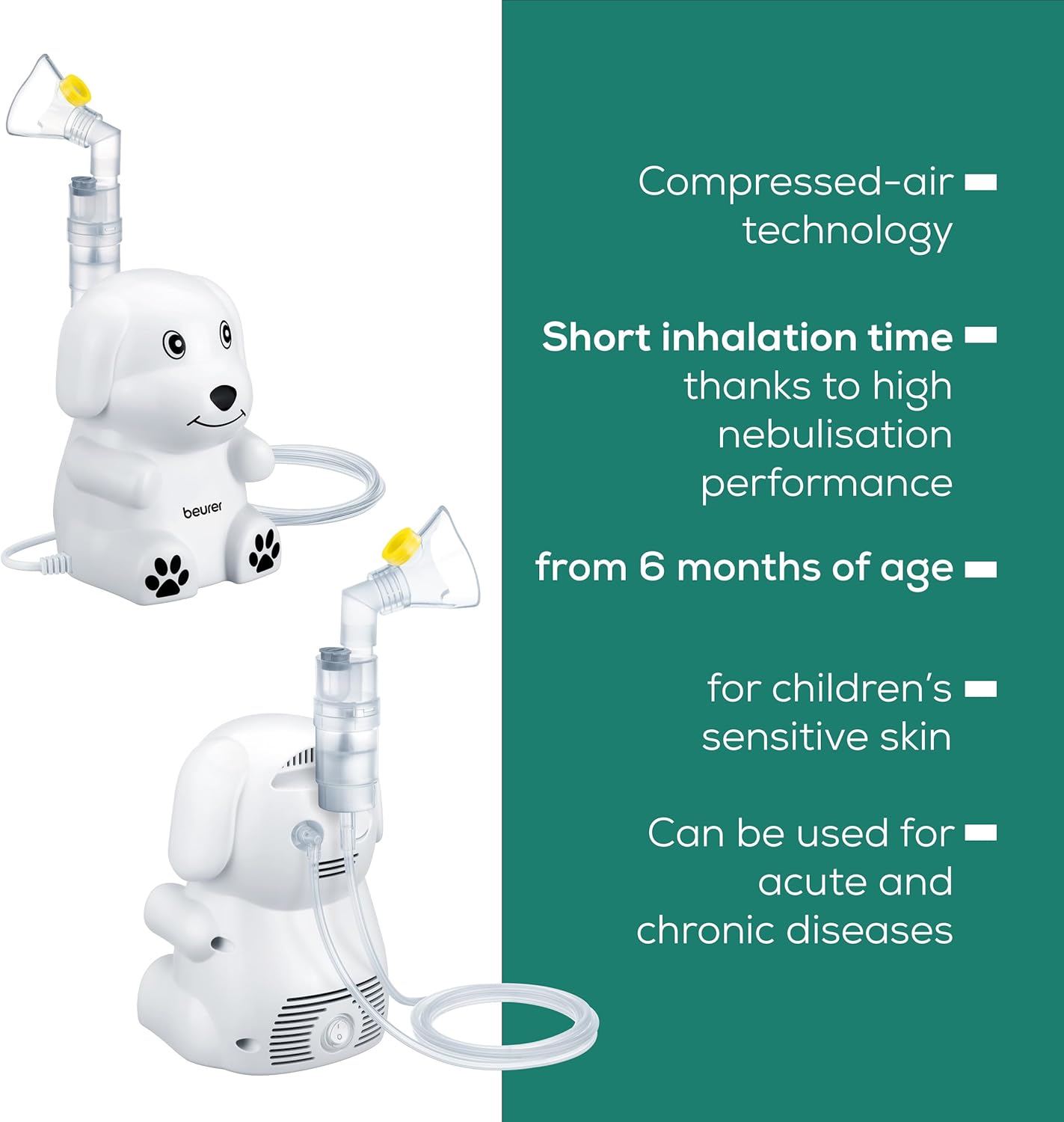 Beurer Nebuliser IH 24 KIDS Dr Dog Nebulizer for Children & Babies 6 Months Up
