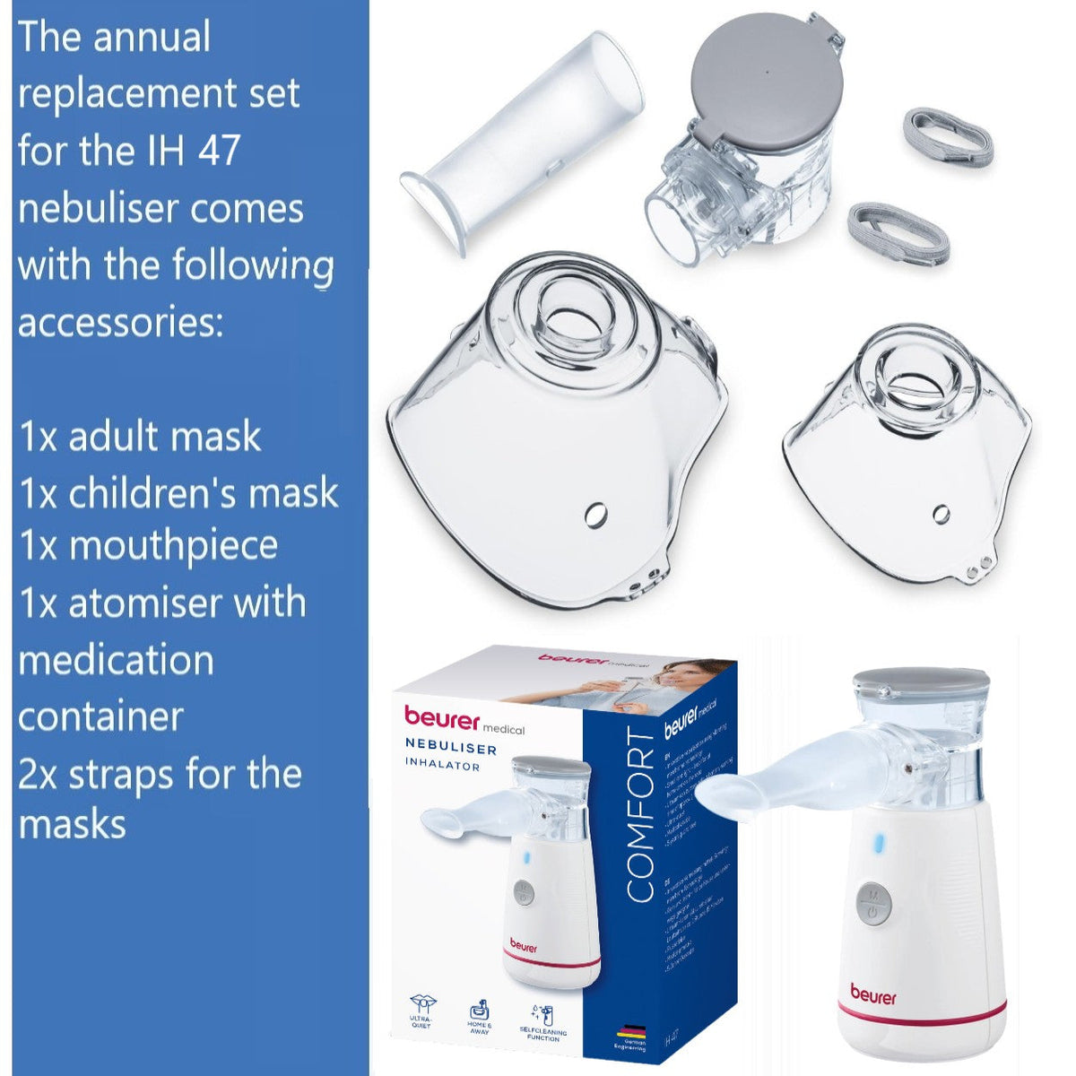 Beurer IH 47 Replacement Accessory Spare Parts/YearPack for IH 47 Nebuliser