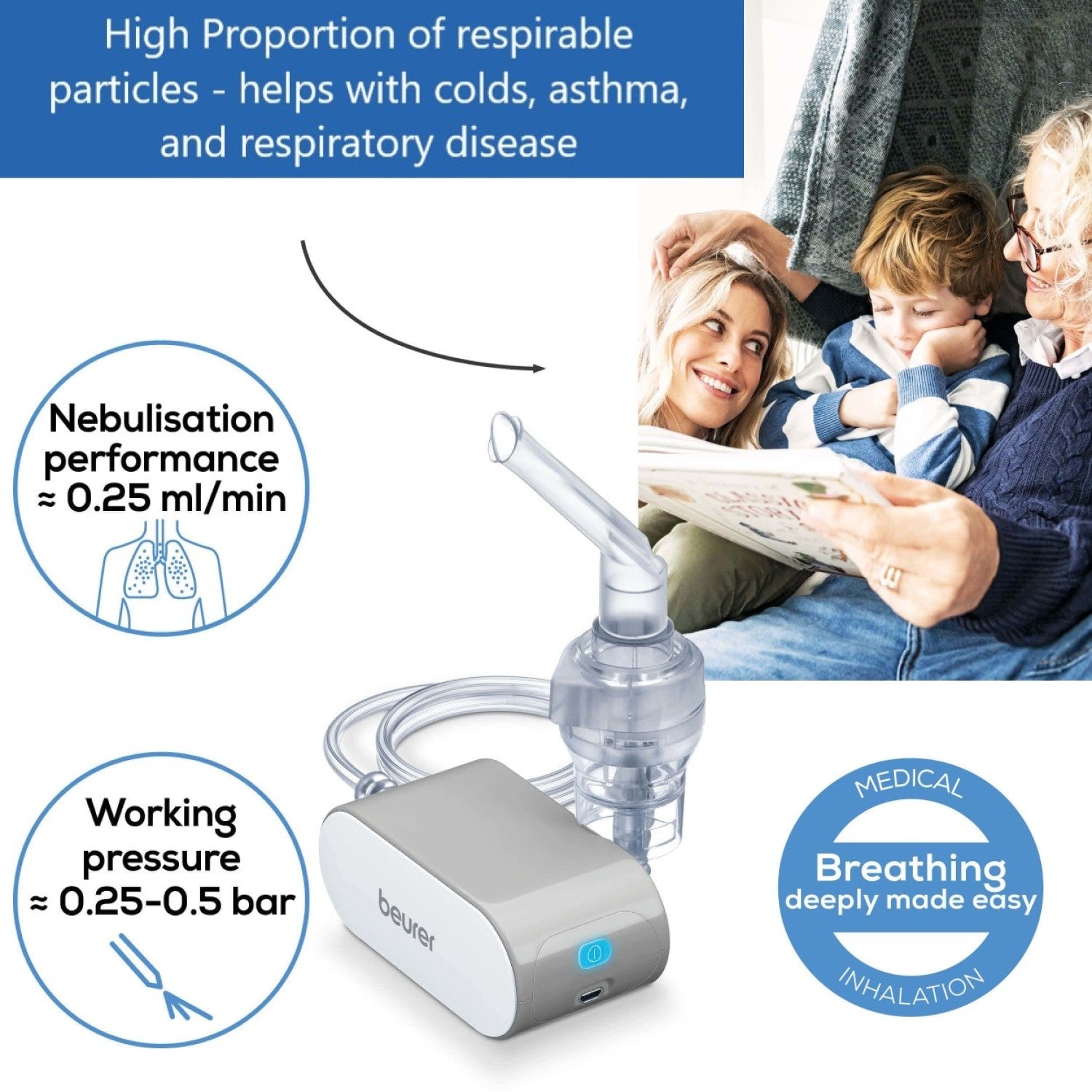 Beurer IH 58 Compact & Portable Nebuliser with Compressed Air Technology