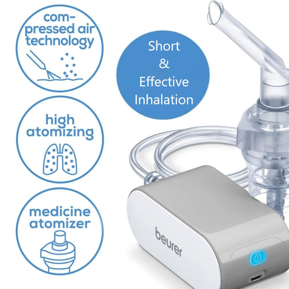Beurer IH 58 Compact & Portable Nebuliser with Compressed Air Technology