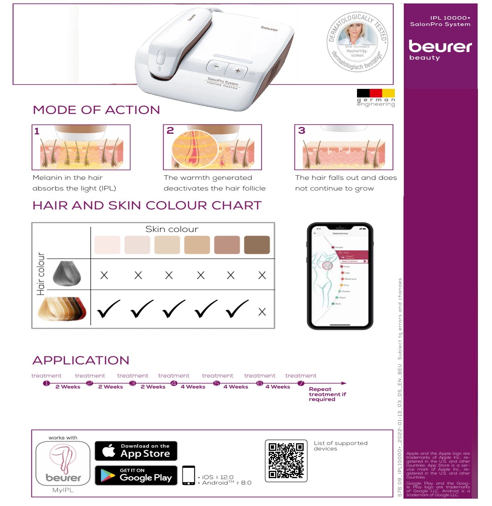 Beurer IPL 10000+ Salonpro System Long Lasting Laser Hair Removal Device for Face & Body