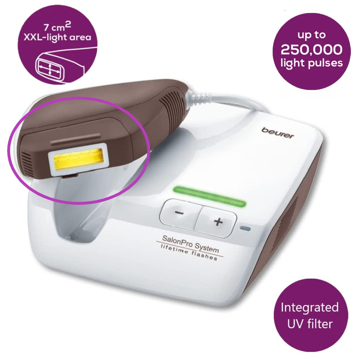 Beurer Replacement Light Cartridge for IPL 10000+ Laser Hair Removal Device