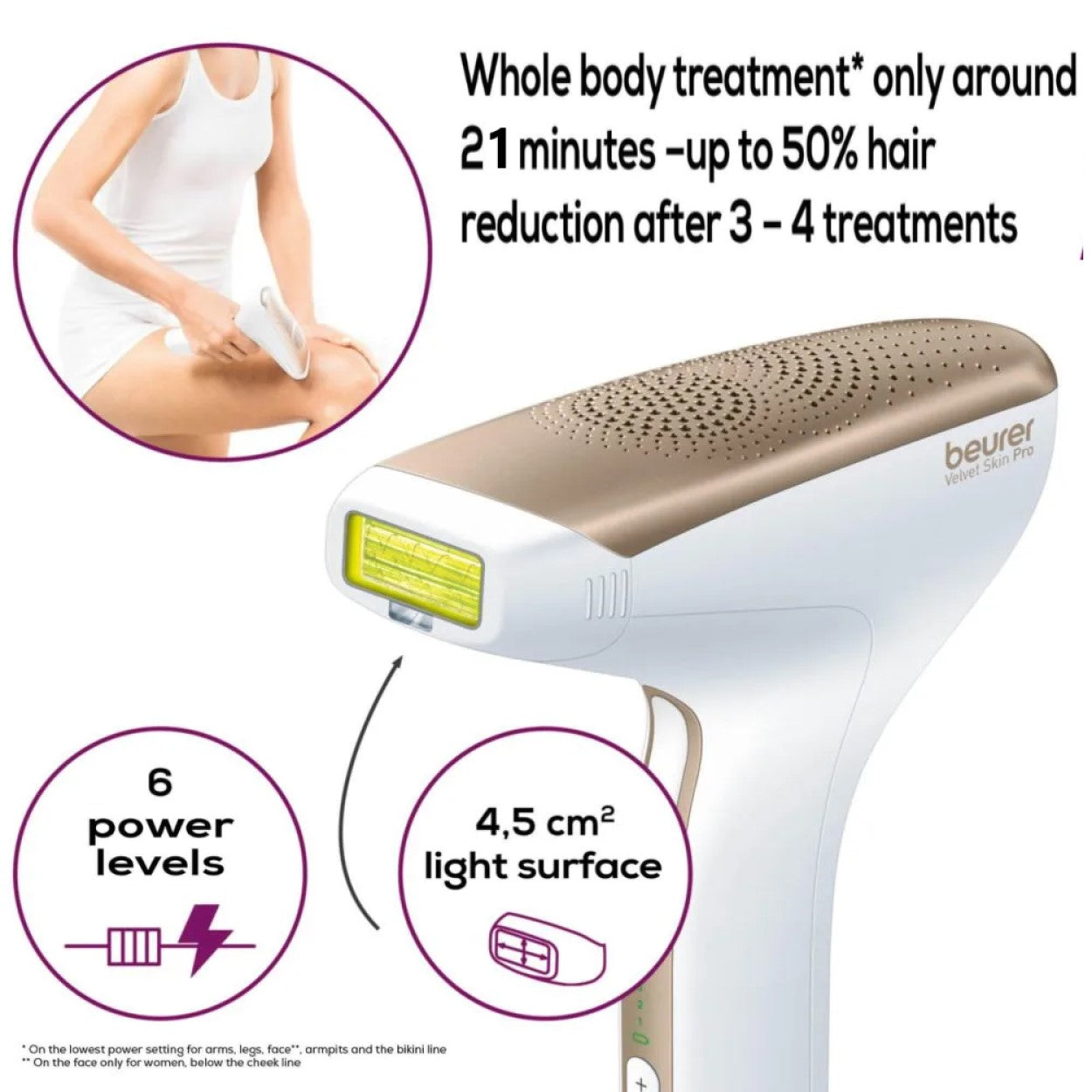 Beurer Cordless IPL Laser Device: Long Lasting Hair Removal for Face & Body - IPL 8500 Velvet Skin Pro