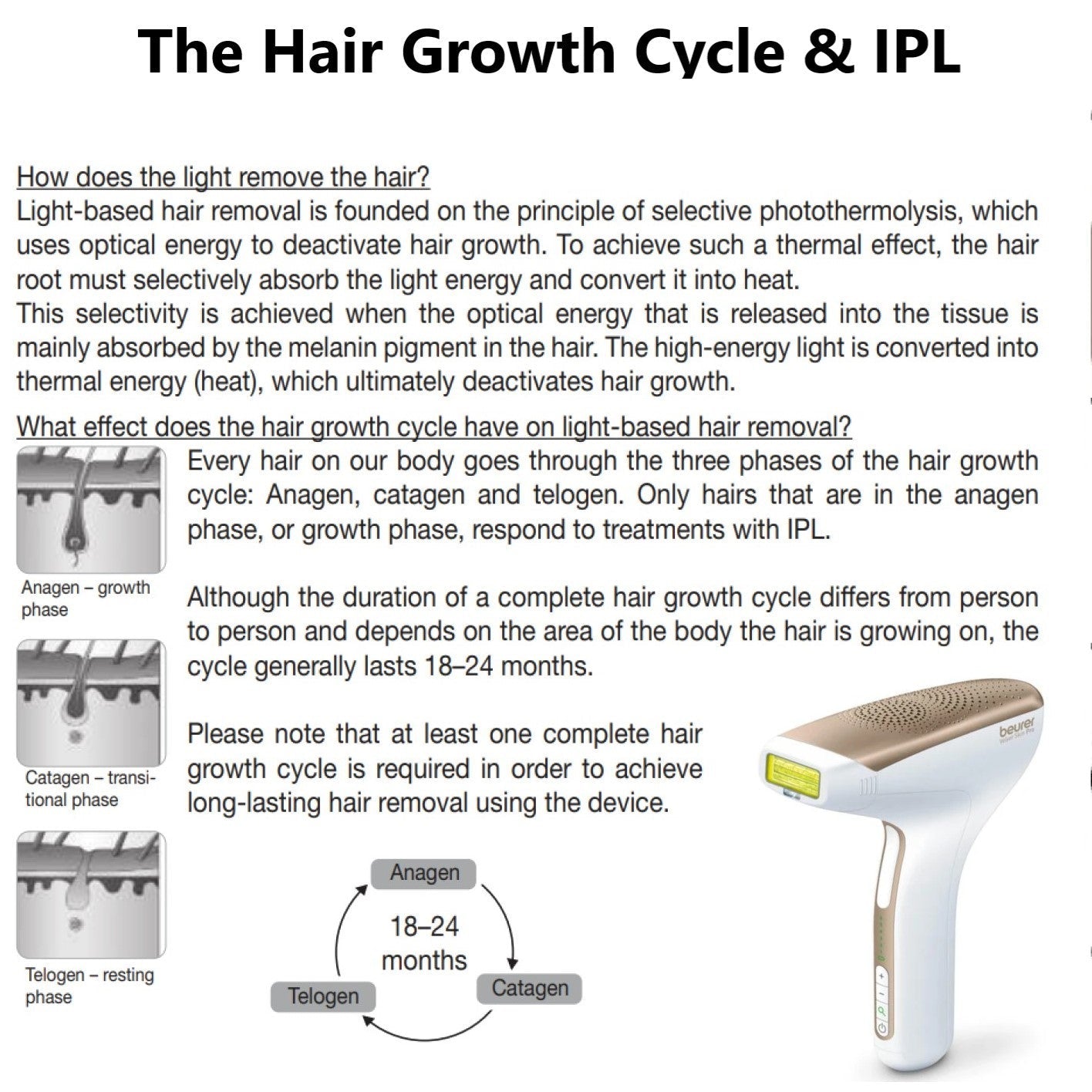 Beurer Cordless IPL Laser Device: Long Lasting Hair Removal for Face & Body - IPL 8500 Velvet Skin Pro