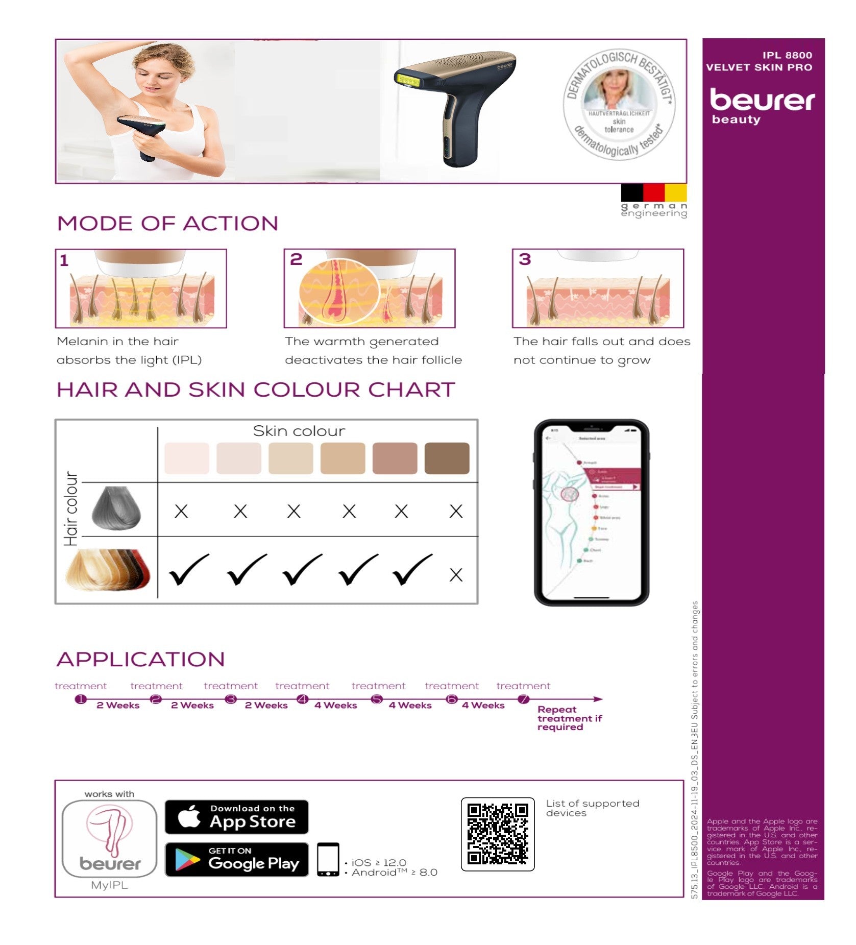 Beurer IPL Laser Hair Removal Device: Cordless IPL 8800+App for Face & Body