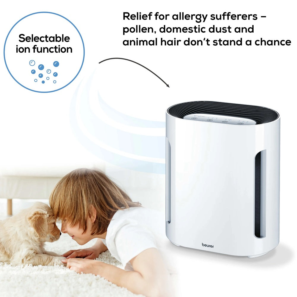 Beurer Germany LR 210 Air Purifier: 99.95% Cleaner Air for Allergy Sufferers. For Rooms up to 26m2
