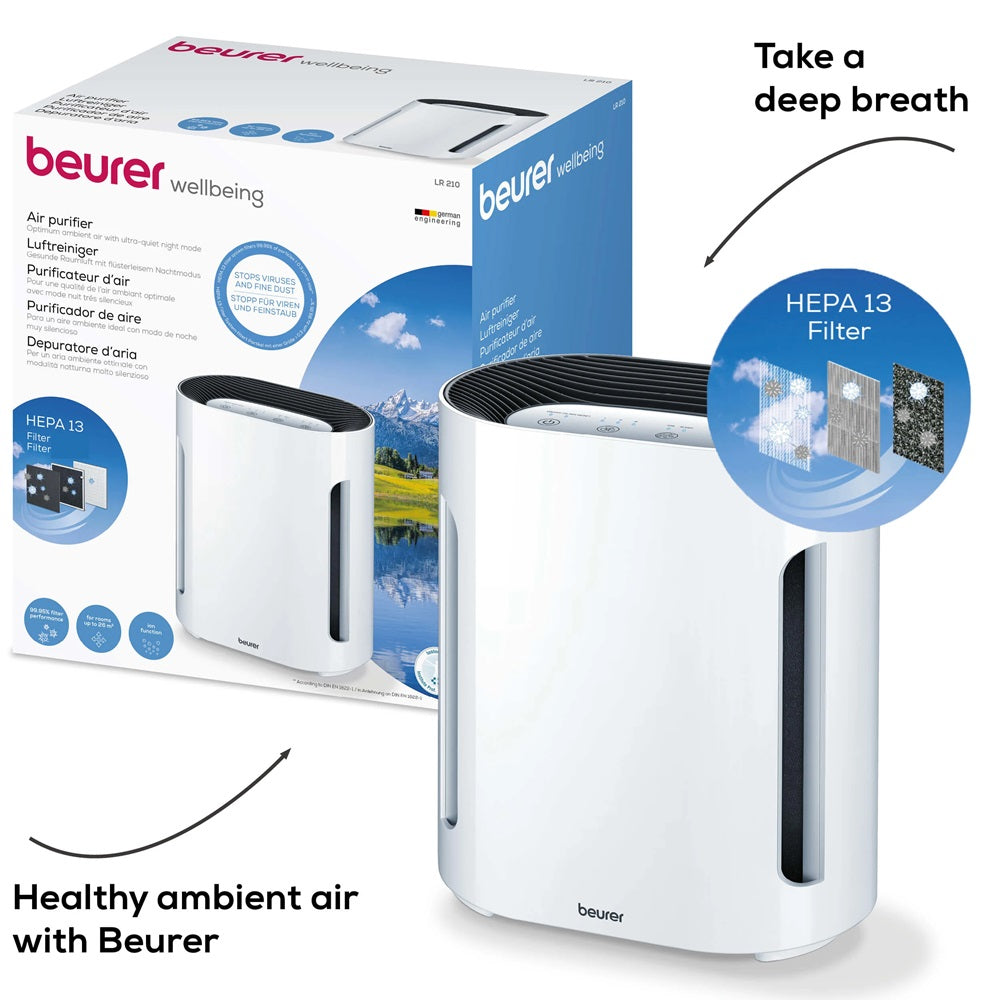 Beurer Germany LR 210 Air Purifier: 99.95% Cleaner Air for Allergy Sufferers. For Rooms up to 26m2