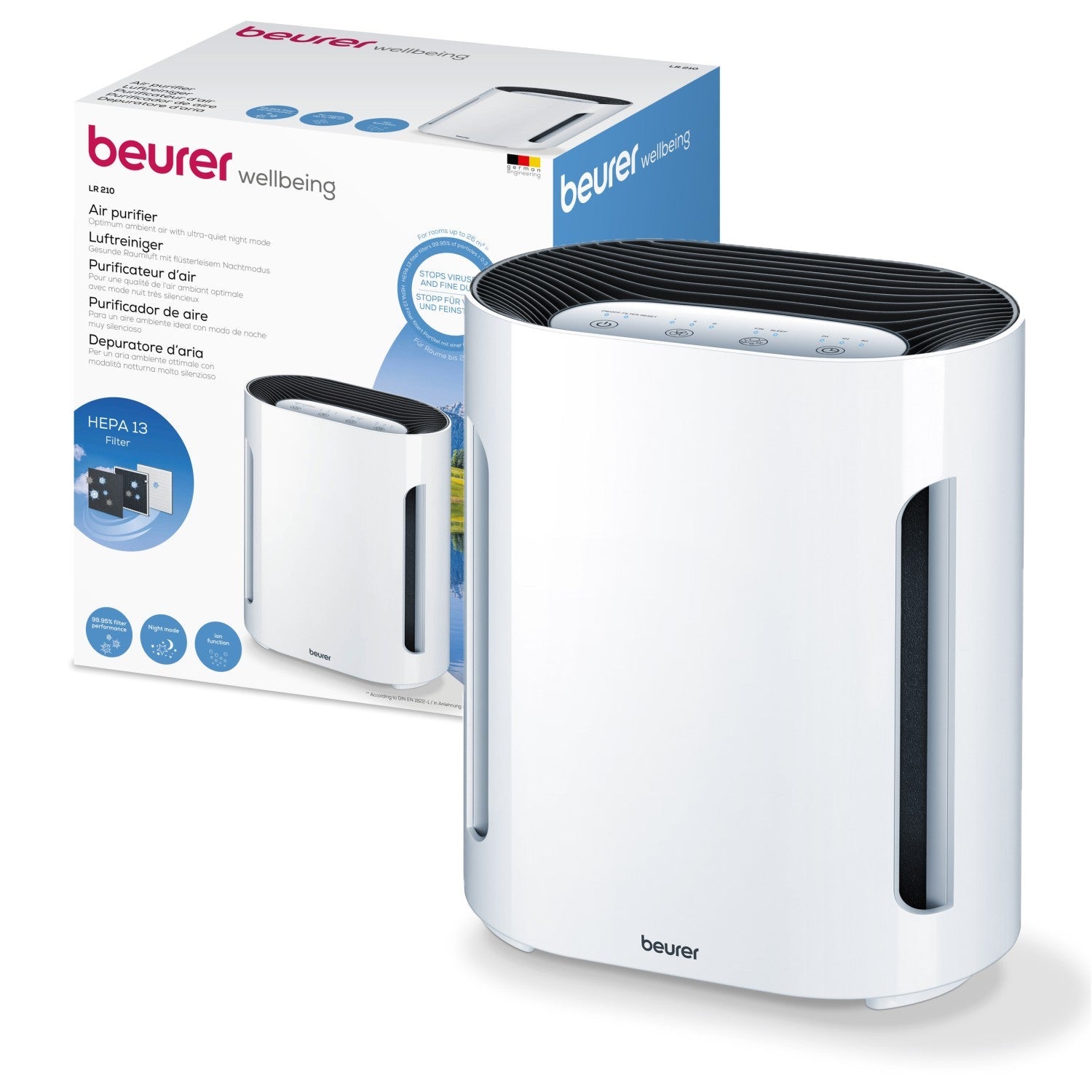 Beurer Germany LR 210 Air Purifier: 99.95% Cleaner Air for Allergy Sufferers. For Rooms up to 26m2