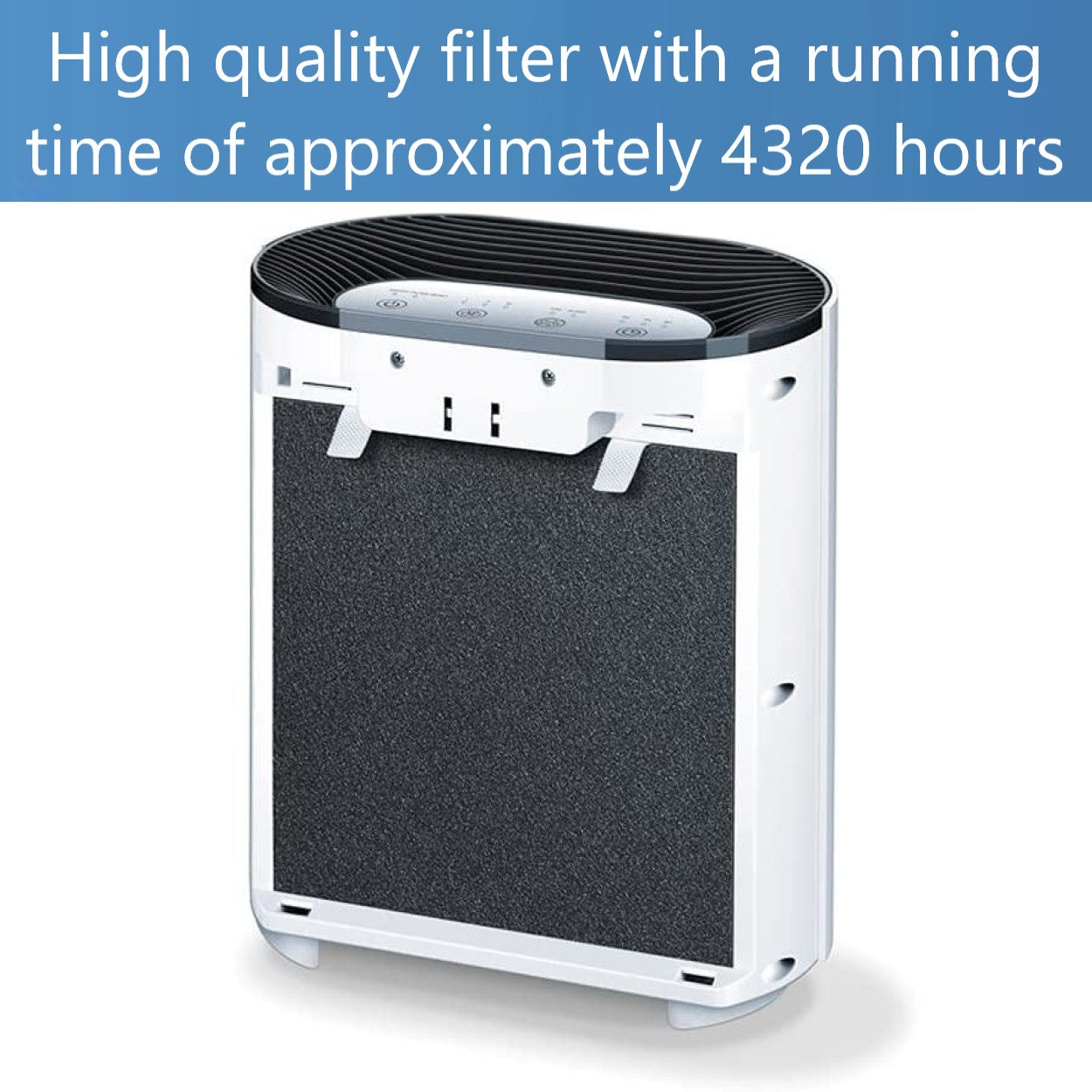 Beurer LR 210 Replacement Filter Set: 3-Layered HEPA 13 Filter for use with LR 210 Air Purifier