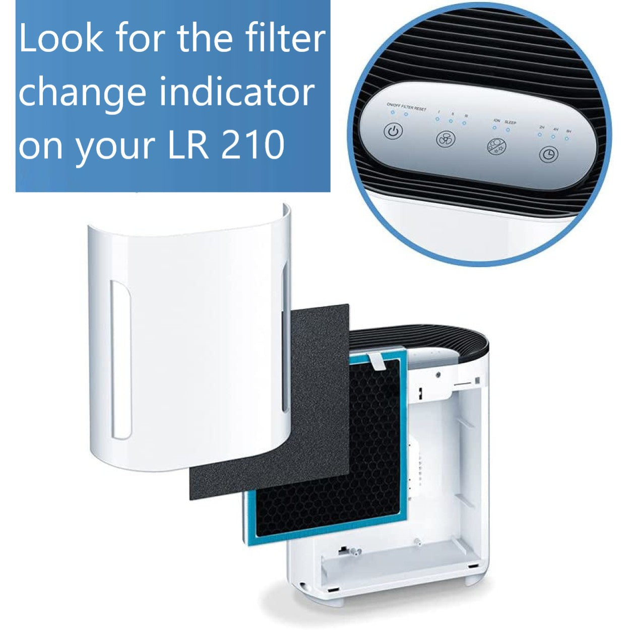 Beurer LR 210 Replacement Filter Set: 3-Layered HEPA 13 Filter for use with LR 210 Air Purifier