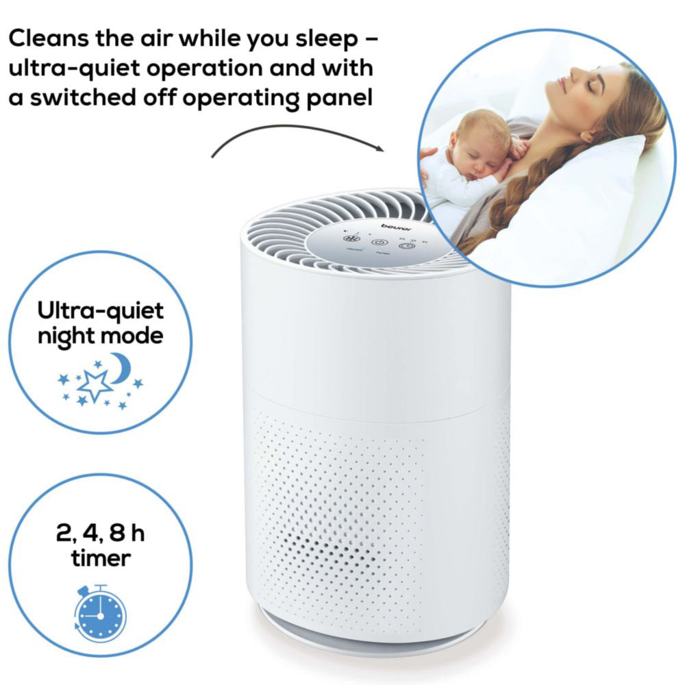 Beurer LR 220 Air Purifier | Clean Air for Allergy Sufferers | Filters Pollen, Dust & Bacteria | Rooms up to 37m²