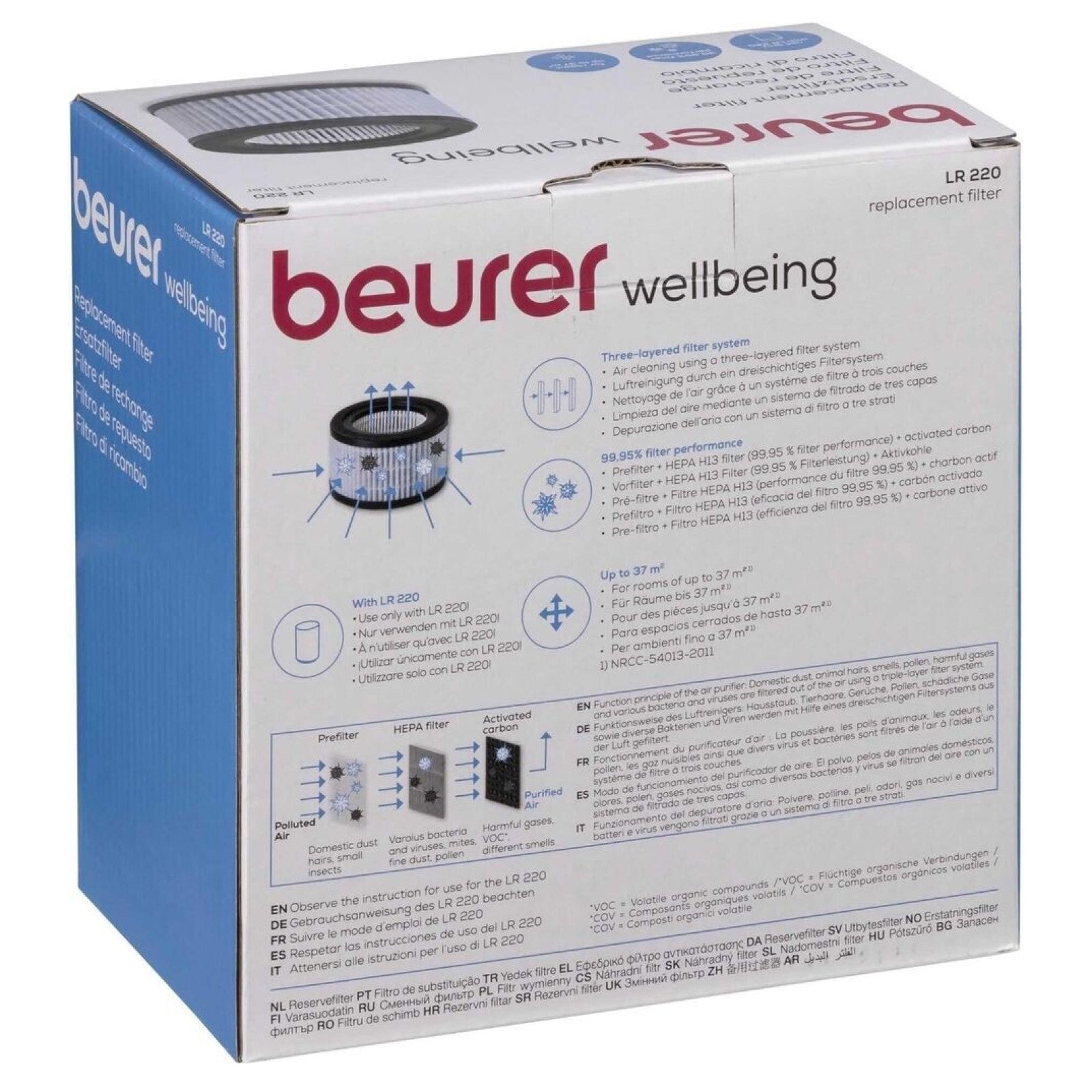 Beurer LR 220 Replacement Filter: 3-Layered HEPA 13 Filter for LR 220 Air Purifier