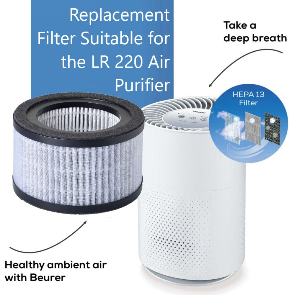 Beurer LR 220 Replacement Filter: 3-Layered HEPA 13 Filter for LR 220 Air Purifier