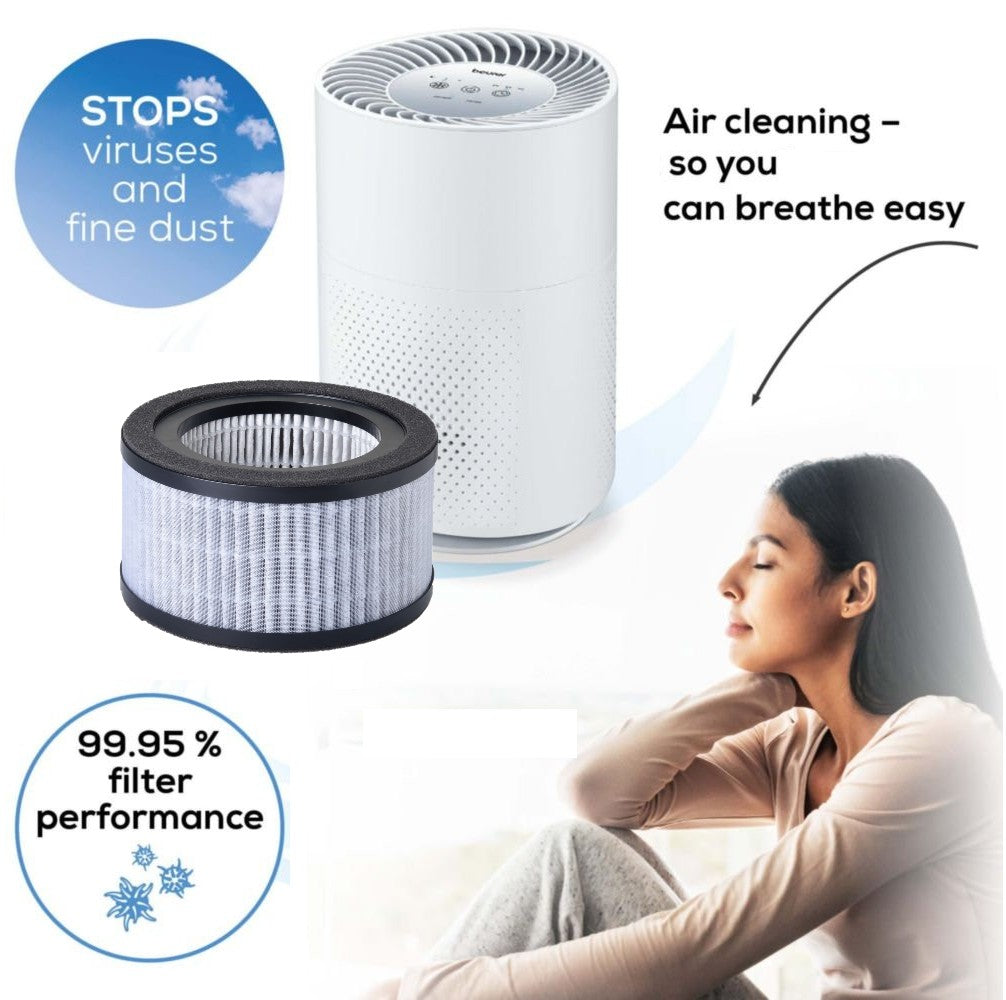 Beurer LR 220 Replacement Filter: 3-Layered HEPA 13 Filter for LR 220 Air Purifier